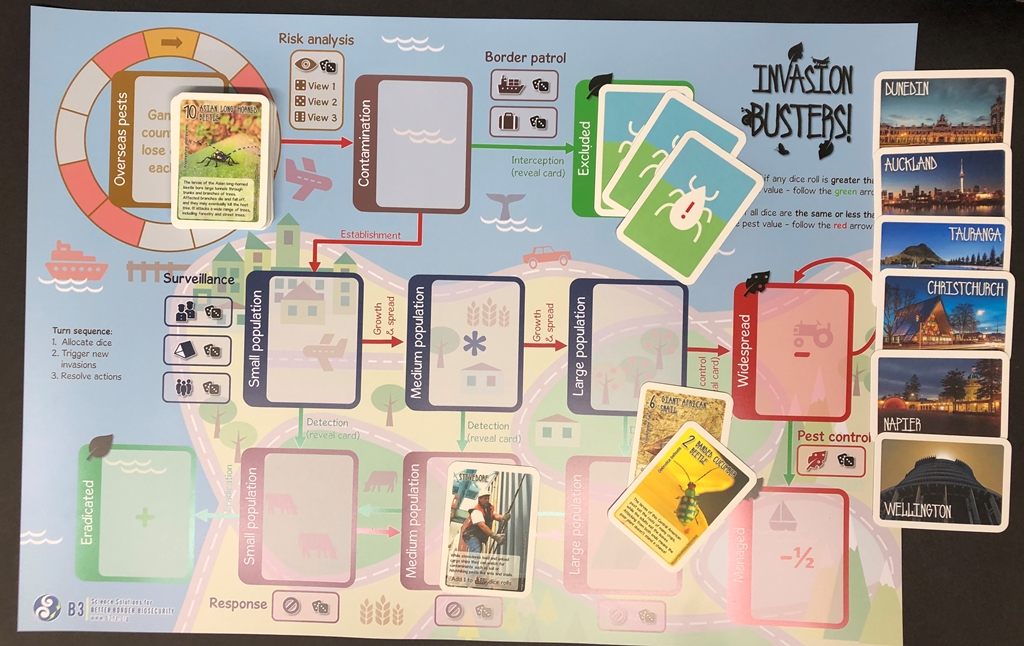 House of Science Invasion Busters Board Game